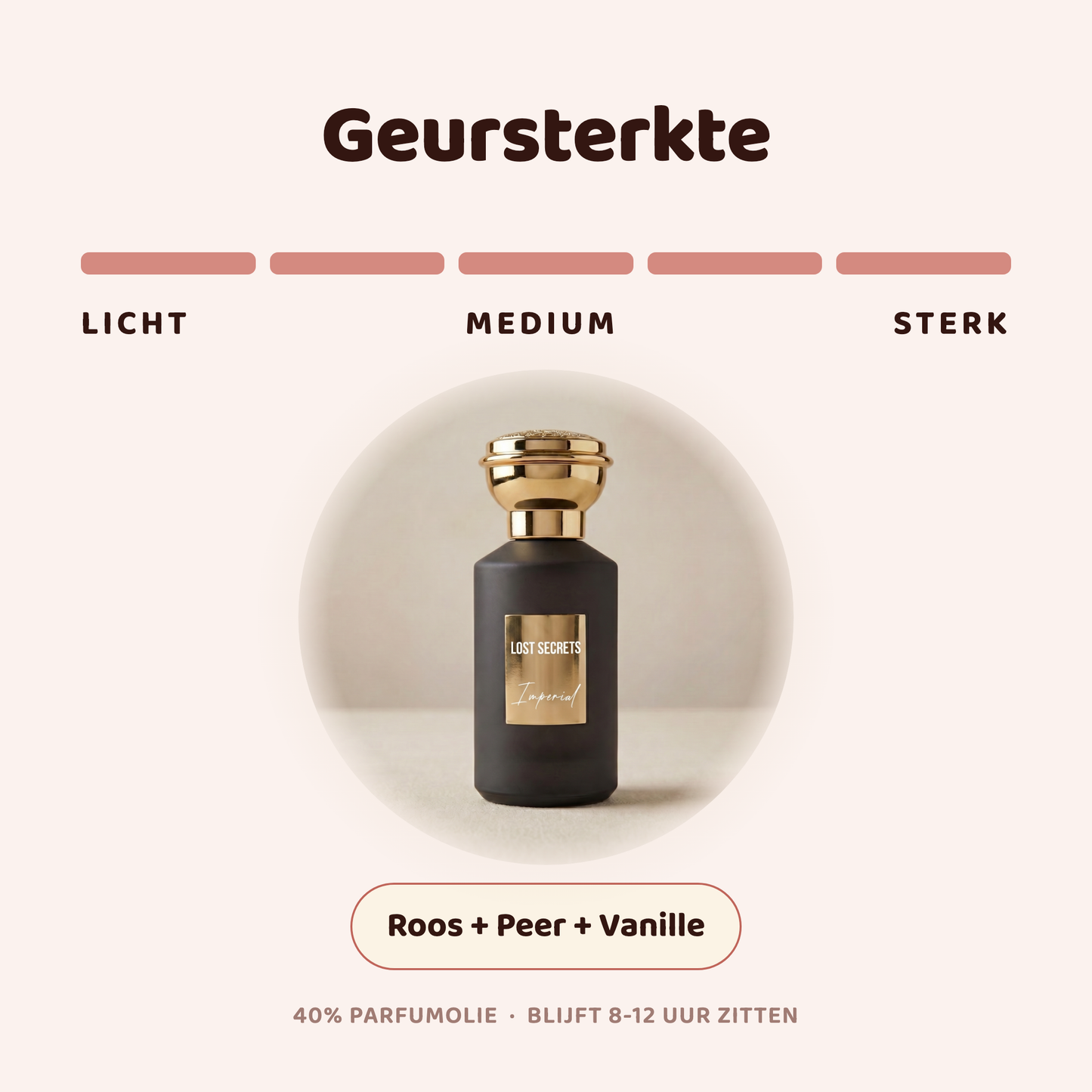 Imperial geïnspireerd op Impadia BDK