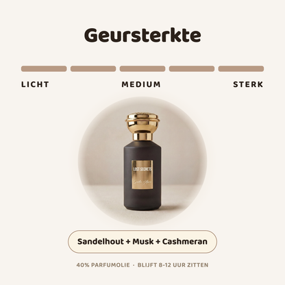 Genetic Aura geïnspireerd op Genetic Bliss 2787