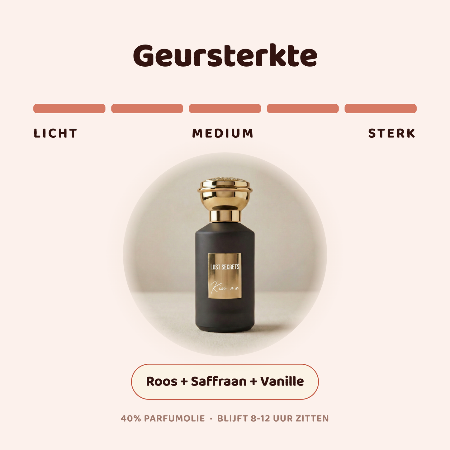 Kiss me geïnspireerd op Instant crush Mancera