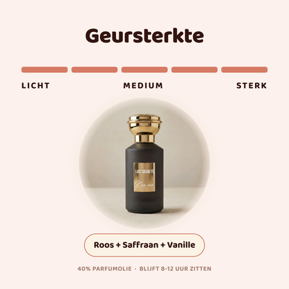 Kiss me geïnspireerd op Instant crush Mancera