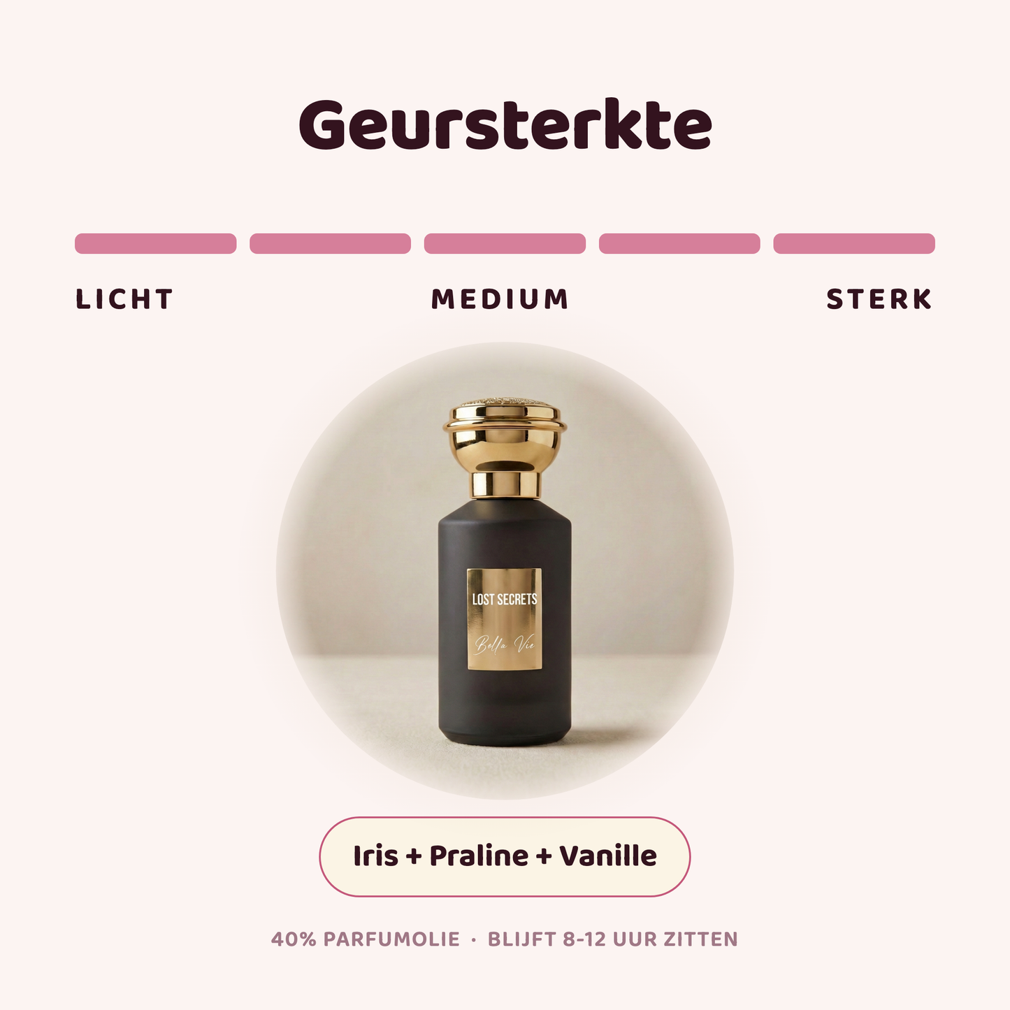 Bella Vie geïnspireerd op La Vie Est Belle