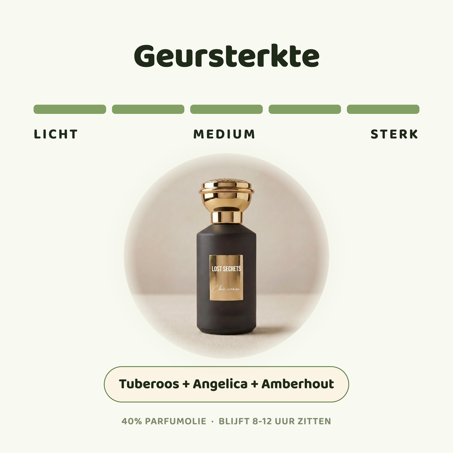 Chic Women geïnspireerd op Tuberose Angelica Jo Malone London
