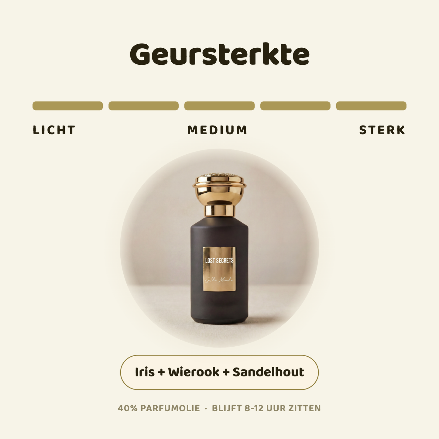 Golden Meandra geïnspireerd op Amouage meander