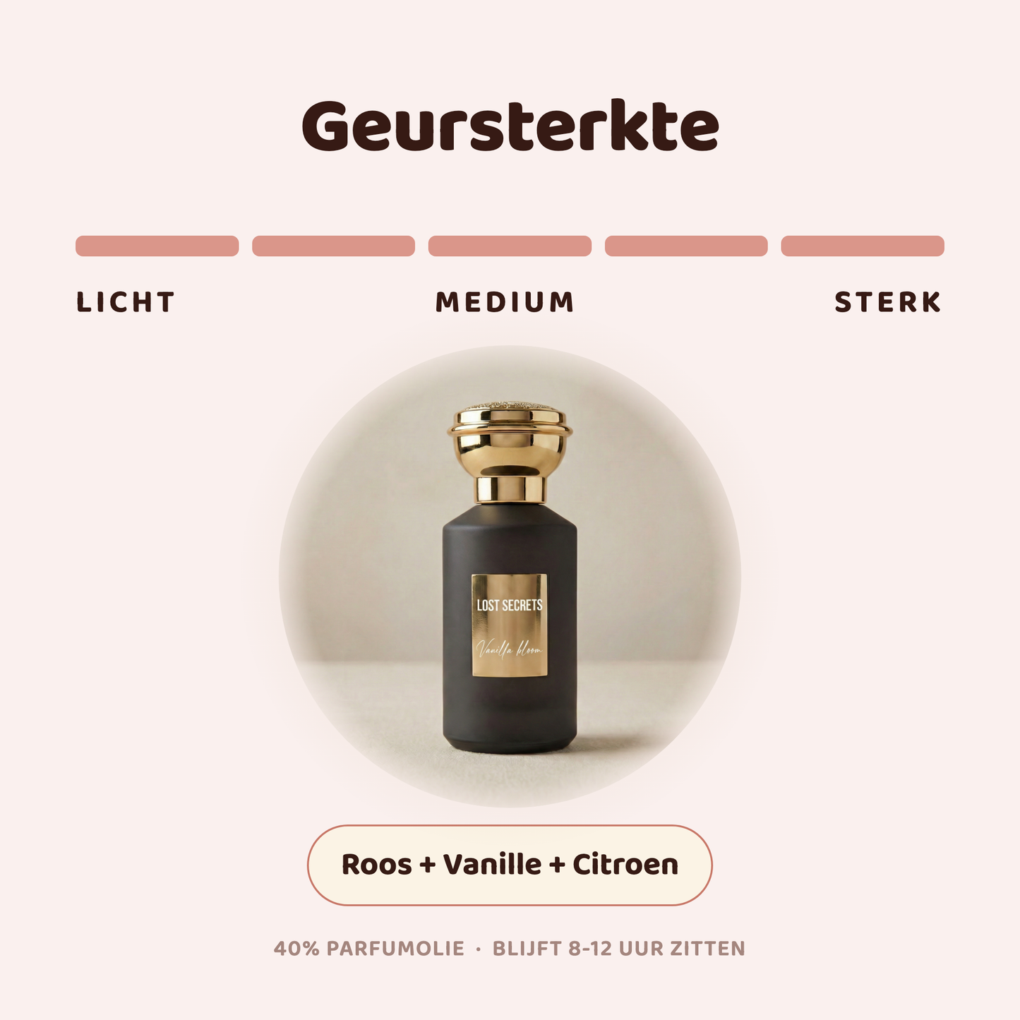 Vanilla bloom geïnspireerd op Roses vanille Mancera