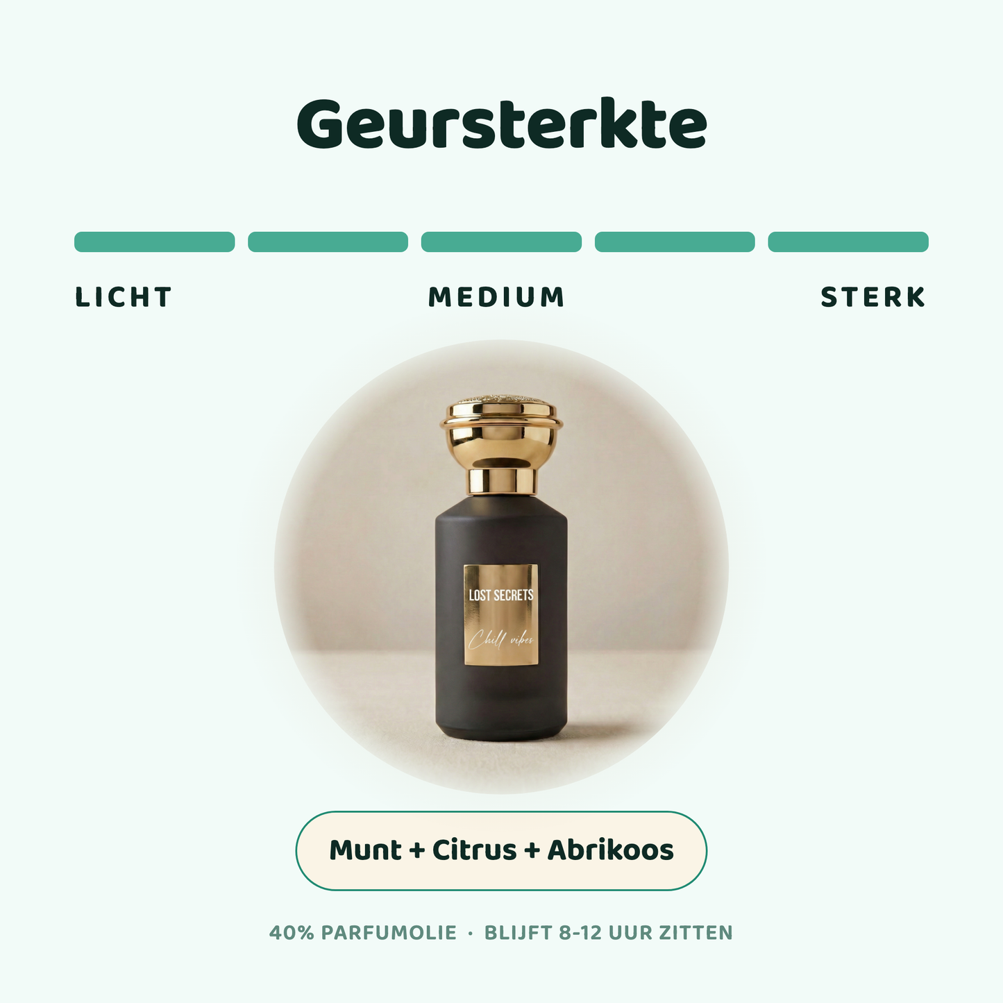 Chill vibes geïnspireerd op Pacific chill Louis Vuitton