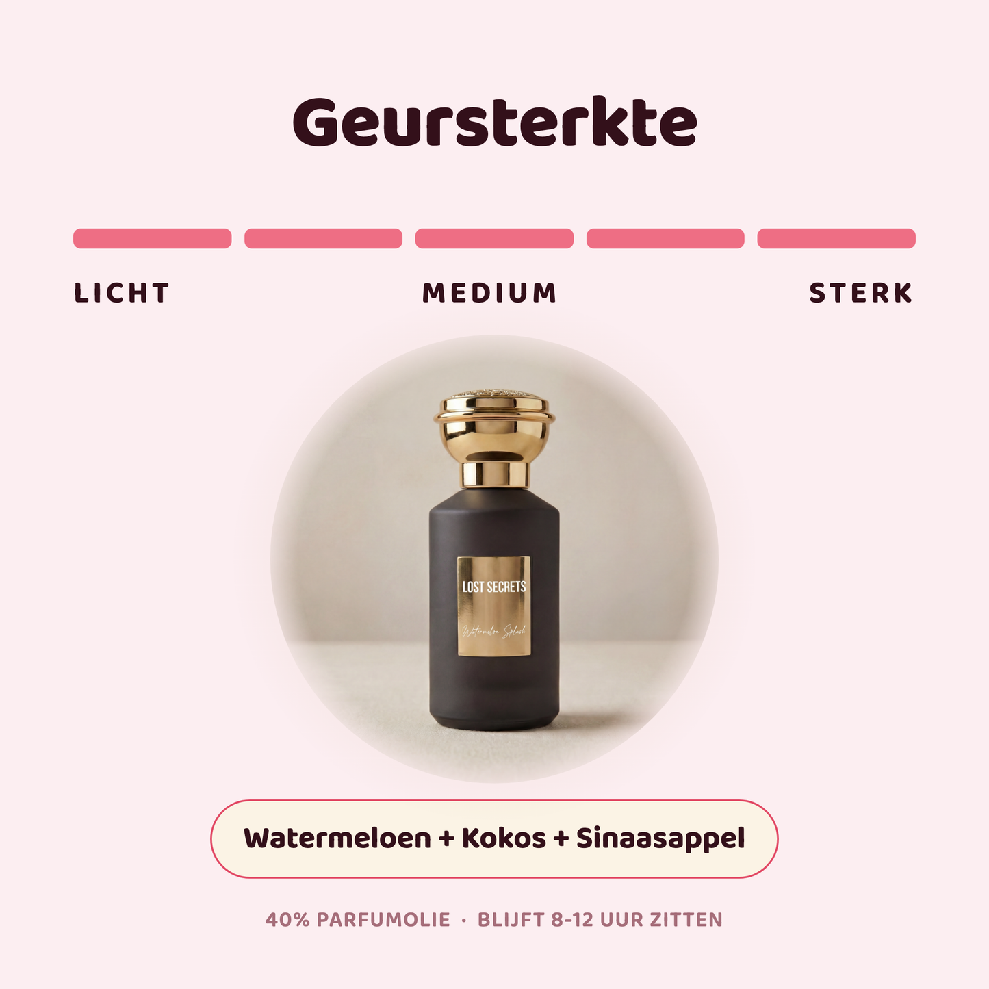 Watermelon Splash geïnspireerd op Wave Child