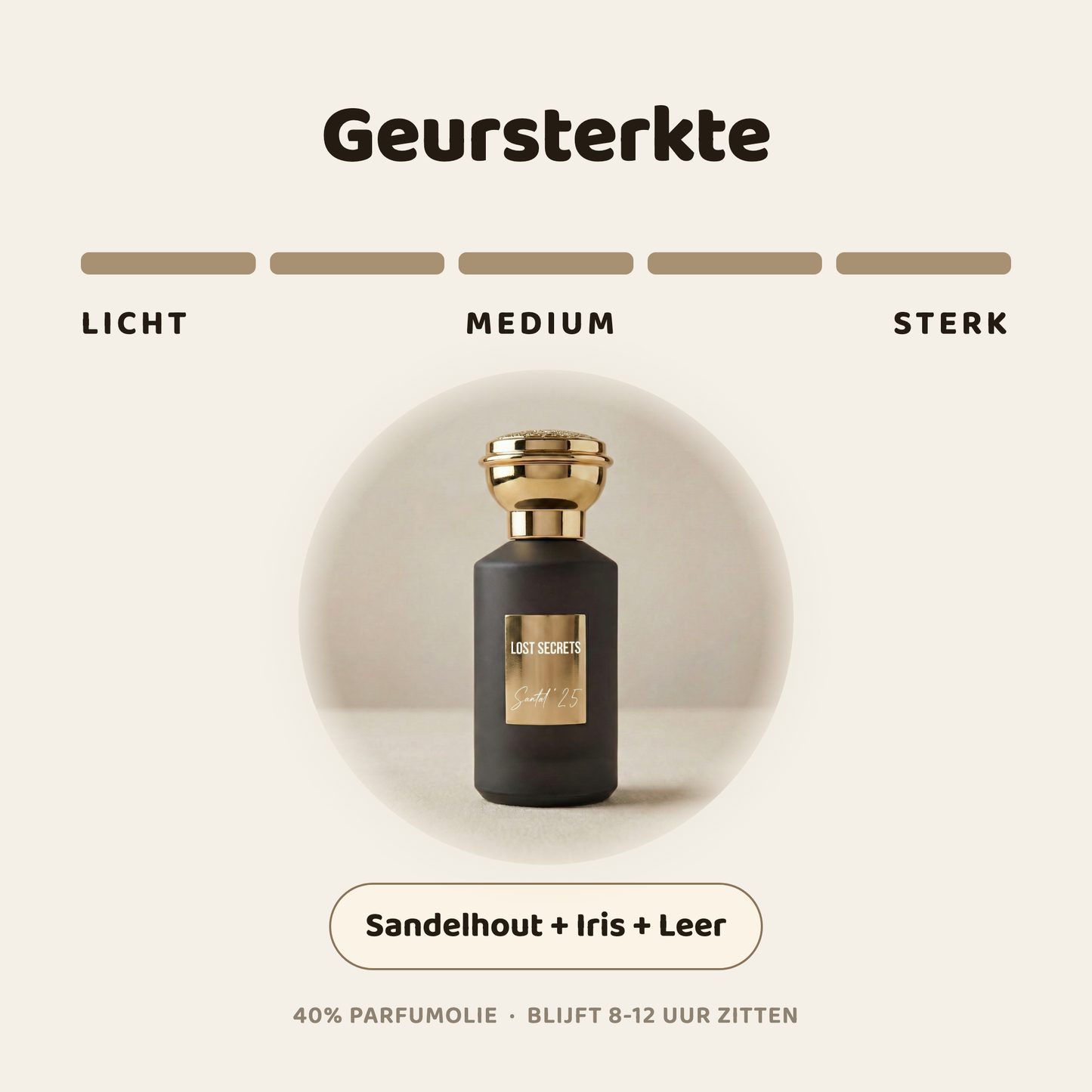 Santal 25 geïnspireerd op Santal 33 Le Labo