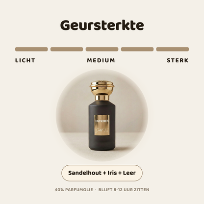 Santal 25 geïnspireerd op Santal 33 Le Labo