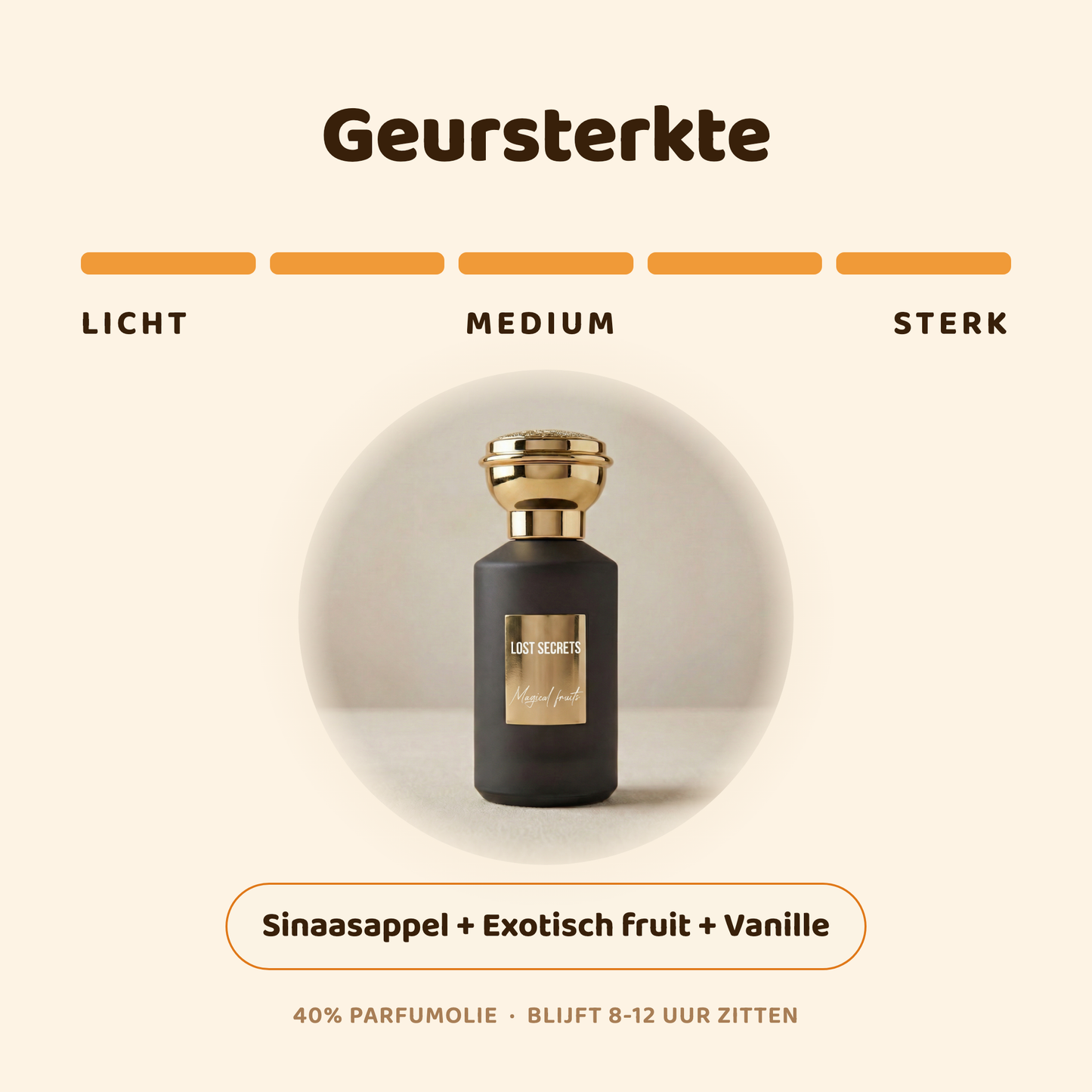 Magical fruits geïnspireerd op Erba pura Xerjoff
