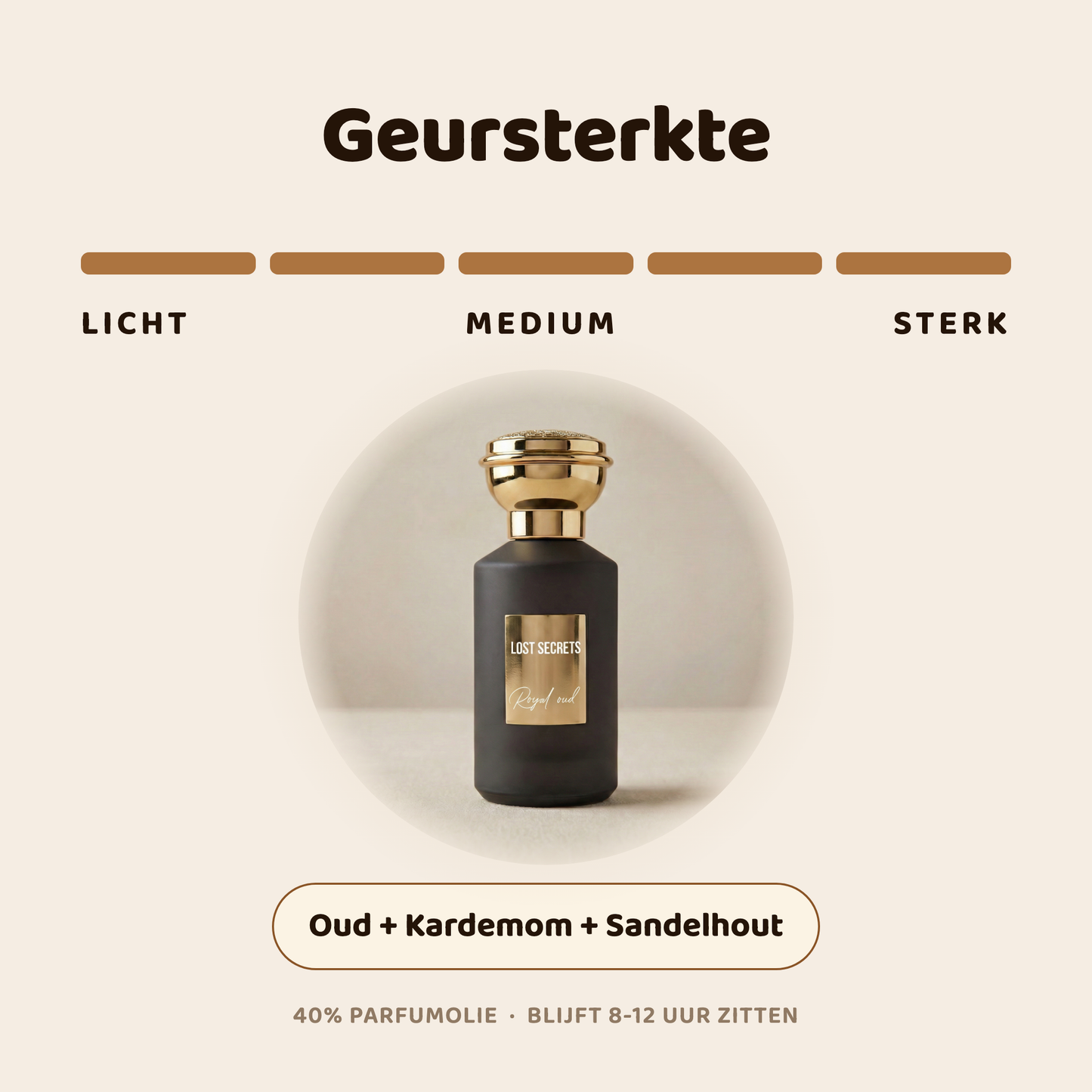 Royal oud geïnspireerd op Oud wood Tom Ford