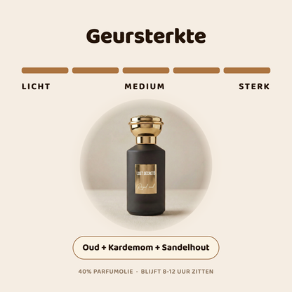 Royal oud geïnspireerd op Oud wood Tom Ford
