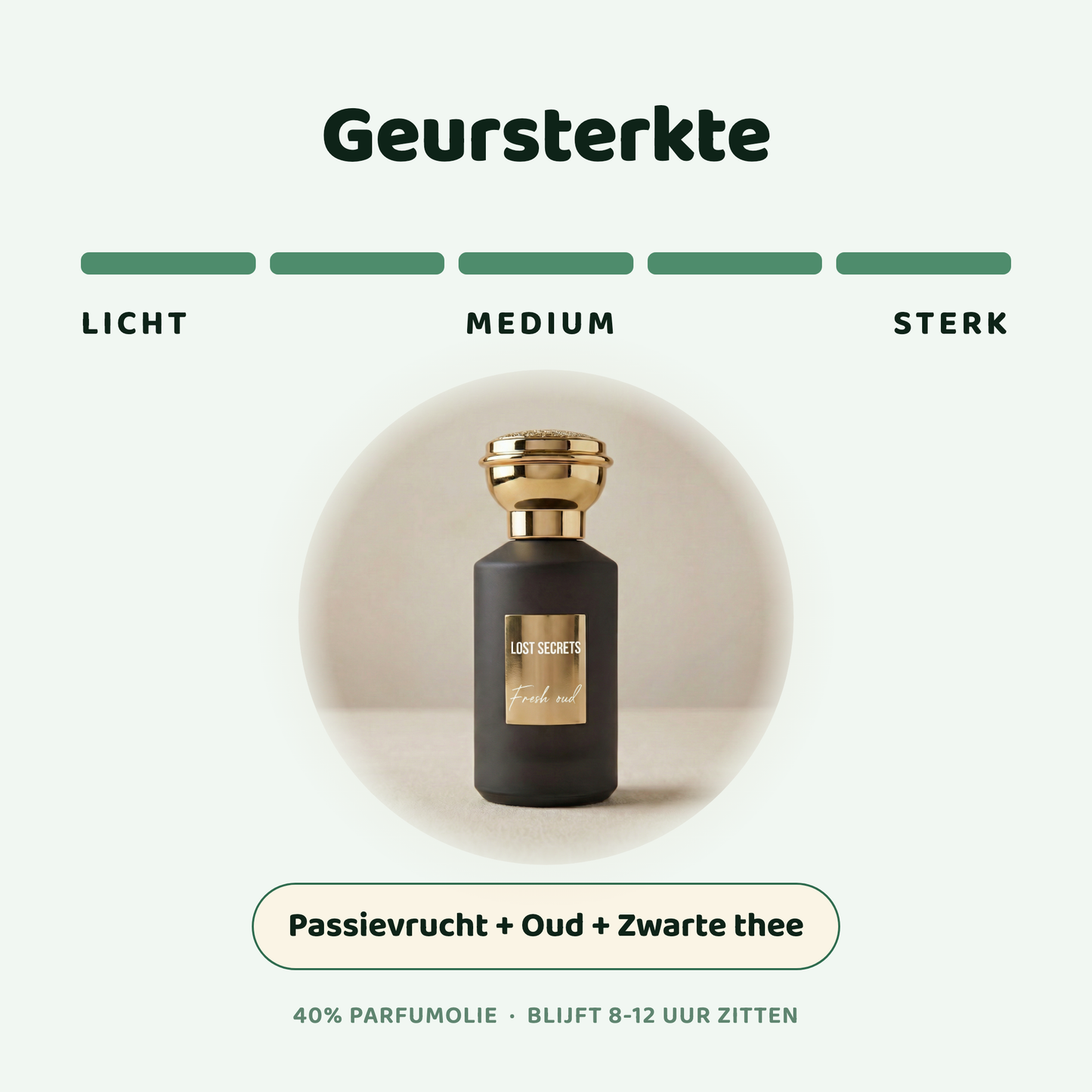 Fresh oud geïnspireerd op Passionfroudh Fugazzi