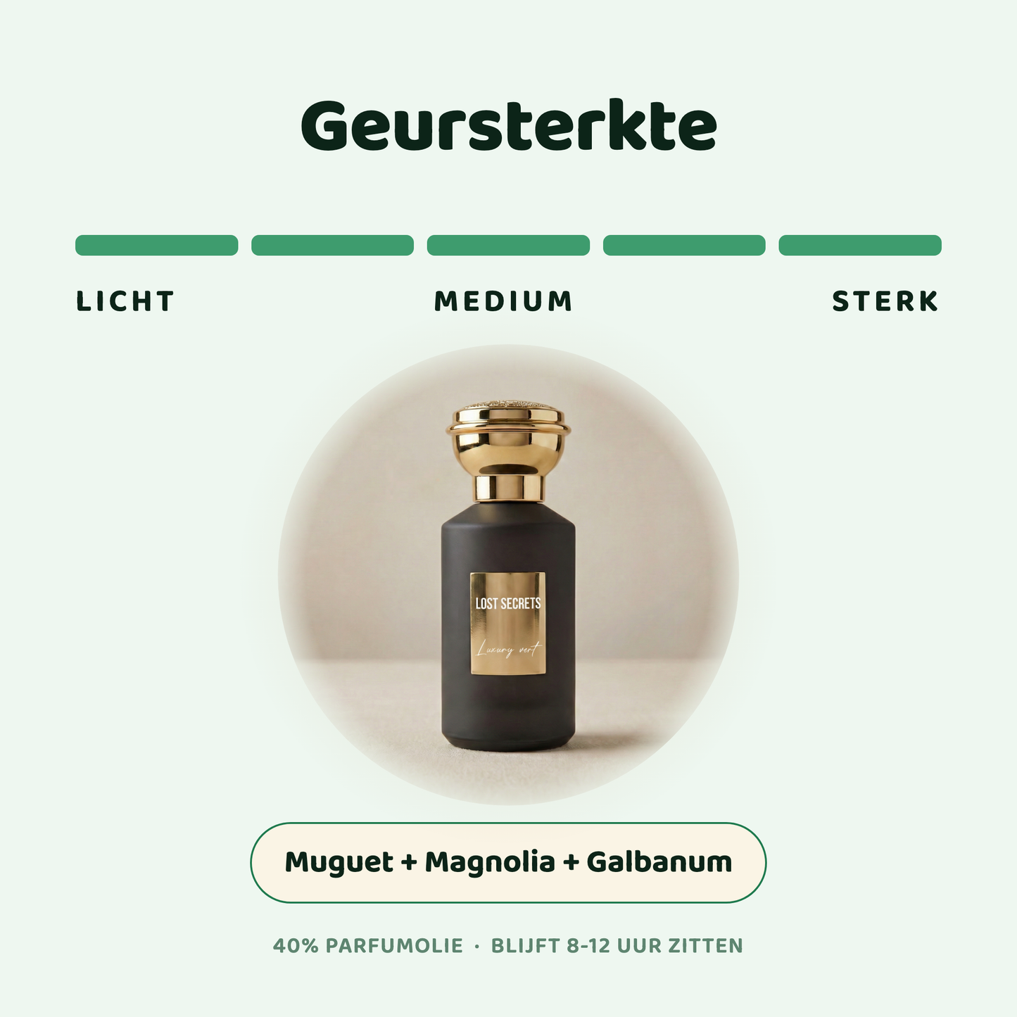Luxury vert geïnspireerd op Vert malachite Armani