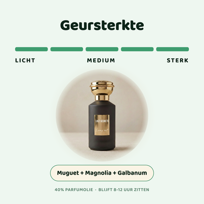 Luxury vert geïnspireerd op Vert malachite Armani