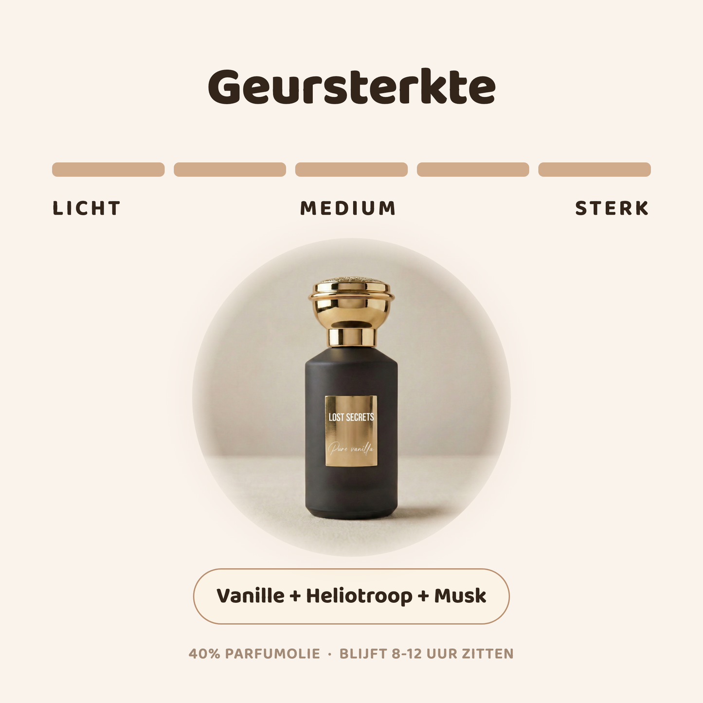 Pure vanilla geïnspireerd op Vanilla powder