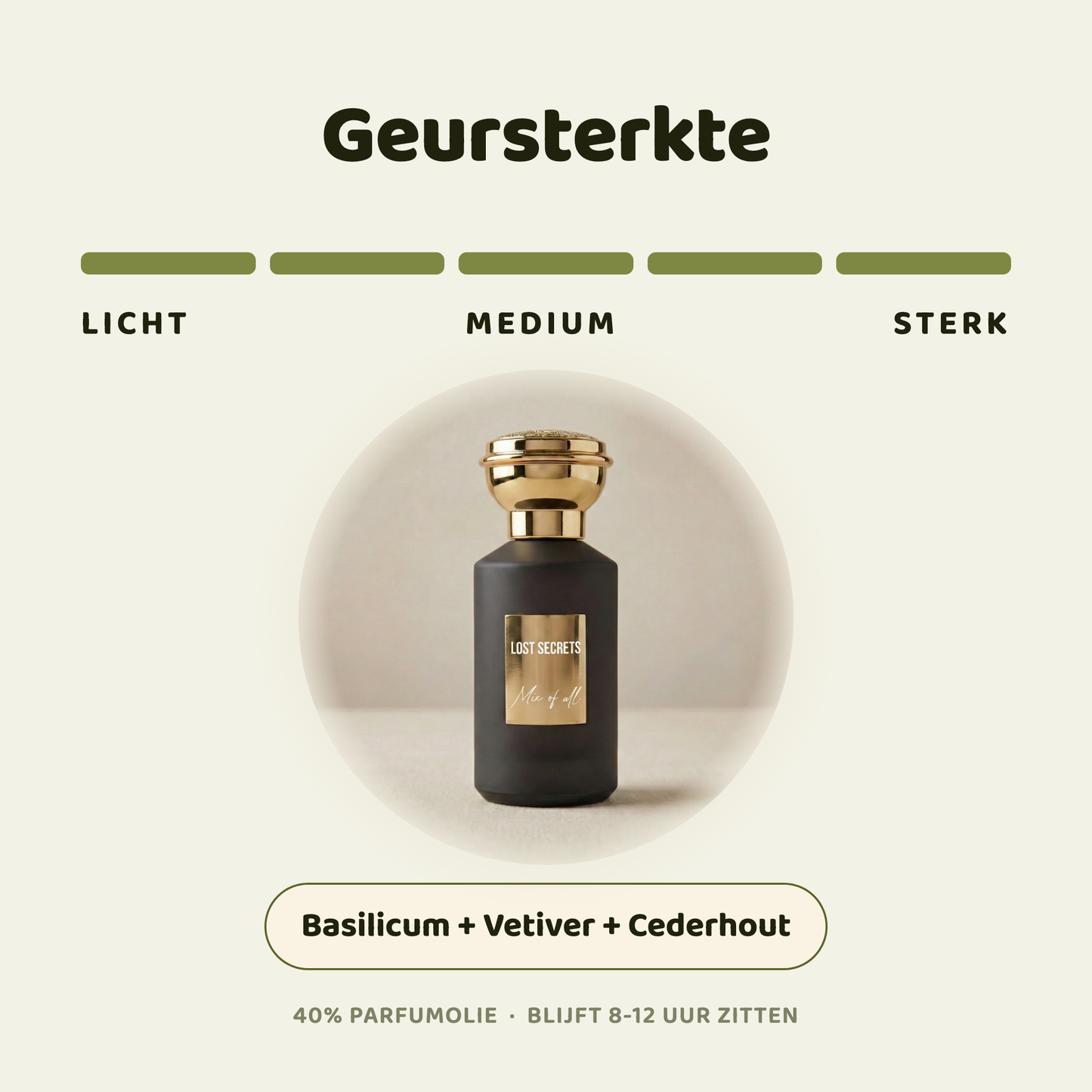 Mix of all geïnspireerd op Bois imperial