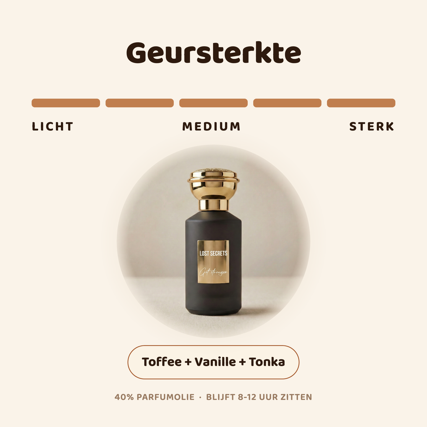 Get stronger geïnspireerd op Stronger with you Intensely Armani