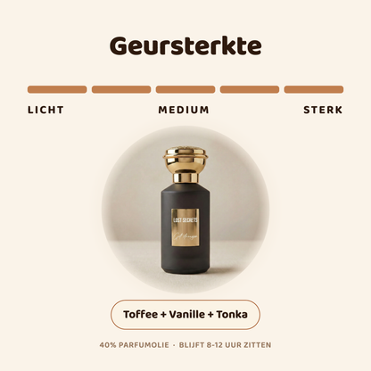 Get stronger geïnspireerd op Stronger with you Intensely Armani