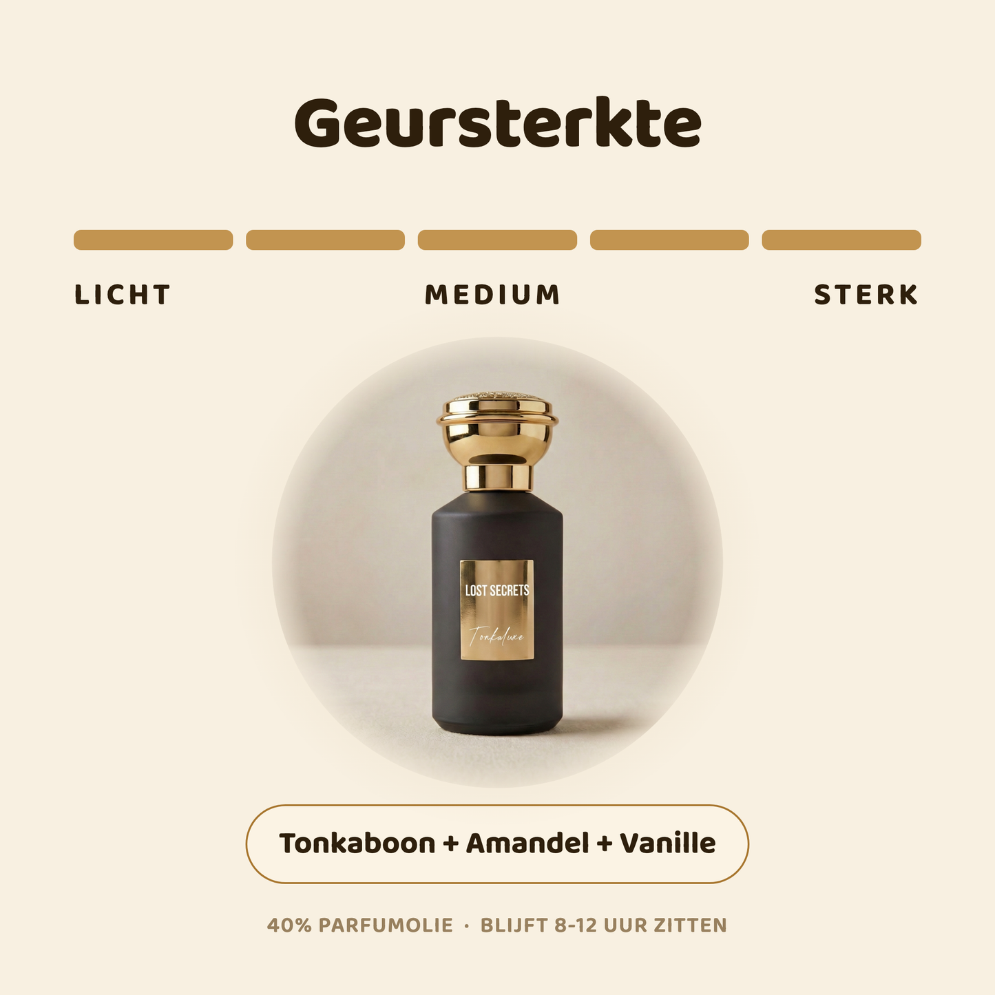 Tonkaluxe geïnspireerd op Tonka Impériale Guerlain
