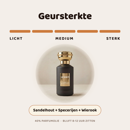 Santalnique geïnspireerd op Santal volcanique Le Labo