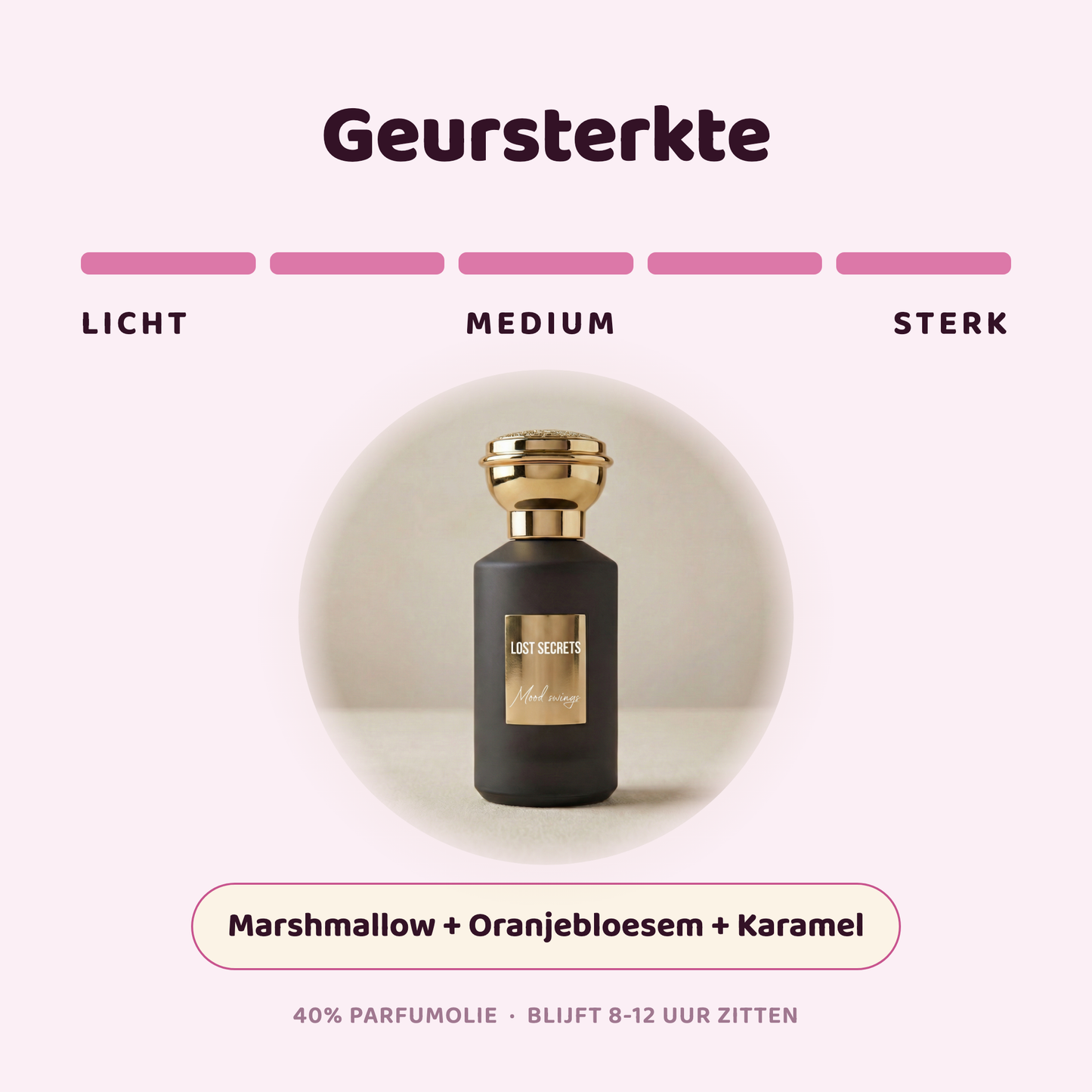 Mood swings geïnspireerd op Love don't be shy Kilian