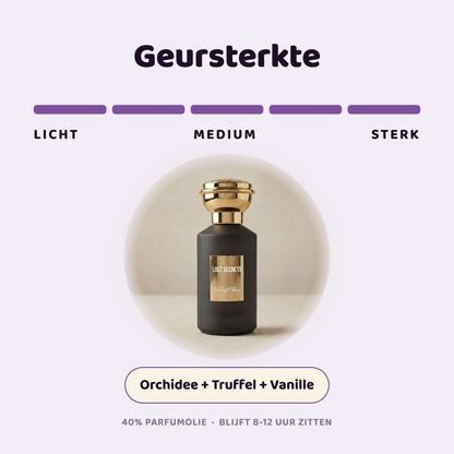 Midnight bloom geïnspireerd op Black orchid Tom Ford