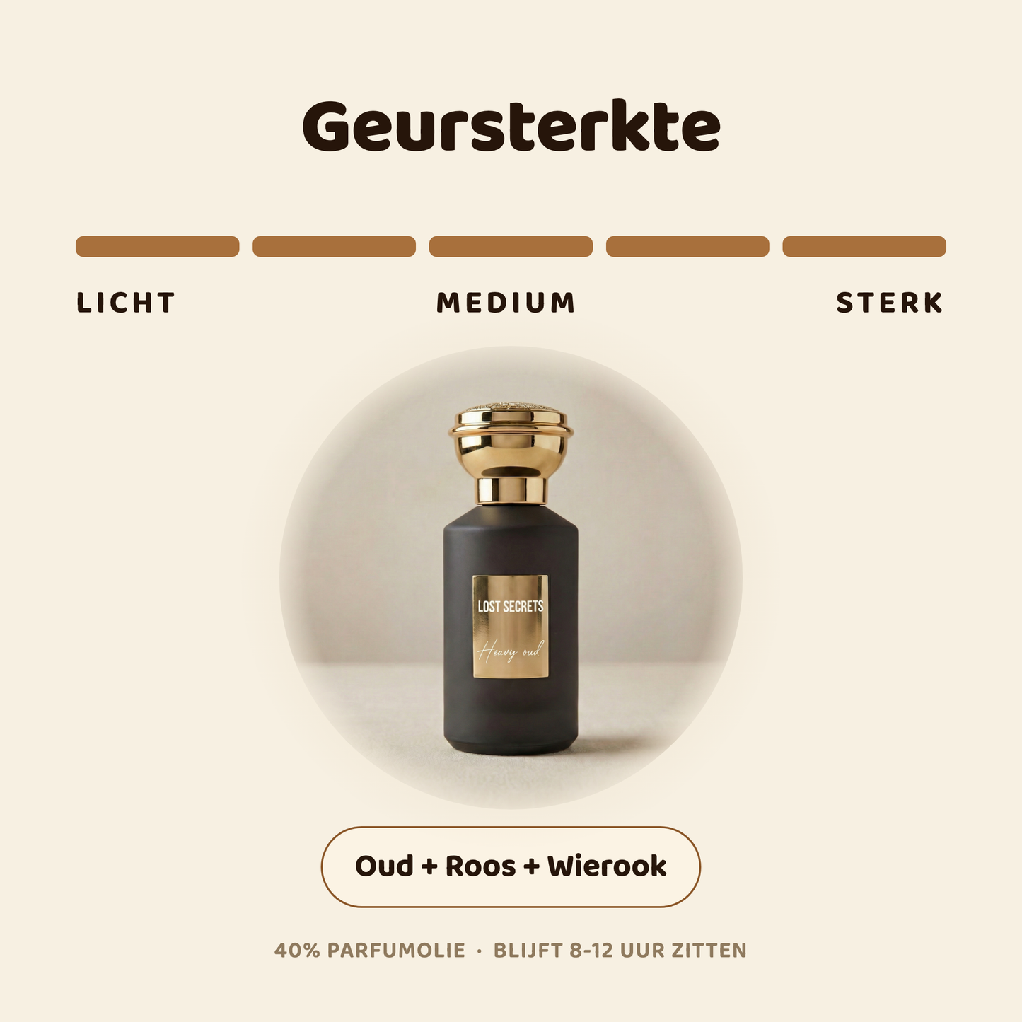Heavy oud geïnspireerd op Ombre nomade Louis Vuitton