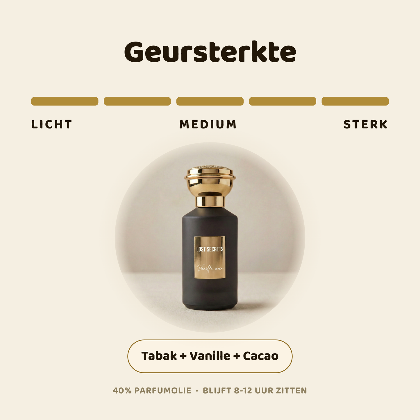 Vanilla noir geïnspireerd op Tobacco vanille Tom Ford