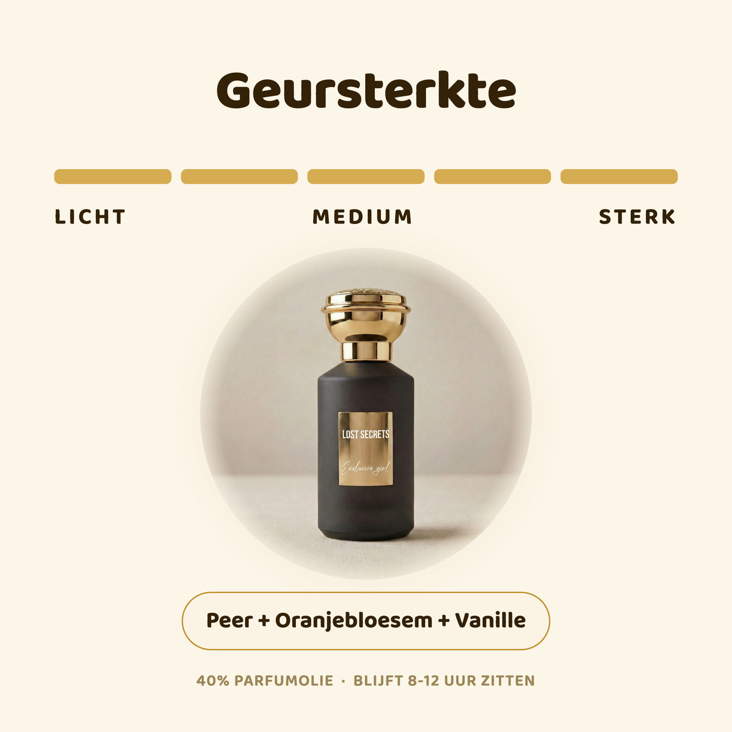 Exclusive girl geïnspireerd op Safanad Parfums de marly