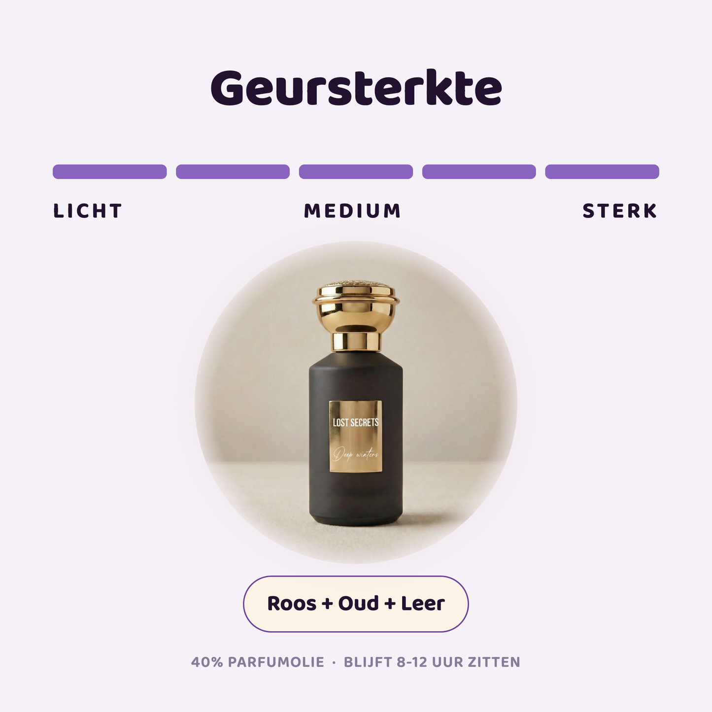 Deep winters geïnspireerd op Halfeti Penhaligon
