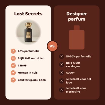 Dreamy nights geïnspireerd op Daydreams Montale