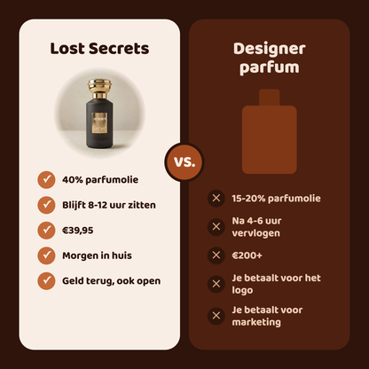 Secret effect geïnspireerd op Side effect Initio
