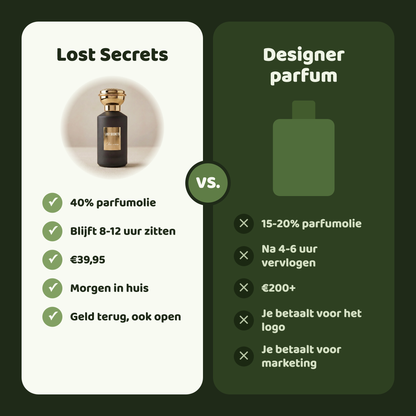 Chic Women geïnspireerd op Tuberose Angelica Jo Malone London