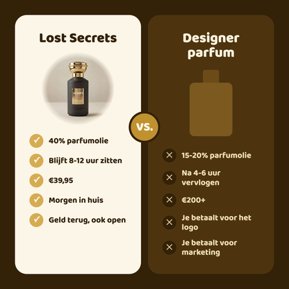 Exclusive girl geïnspireerd op Safanad Parfums de marly