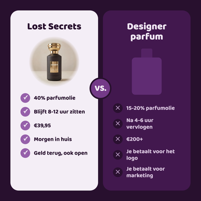 Satin Oud geïnspireerd op Oud Satin Mood MFK