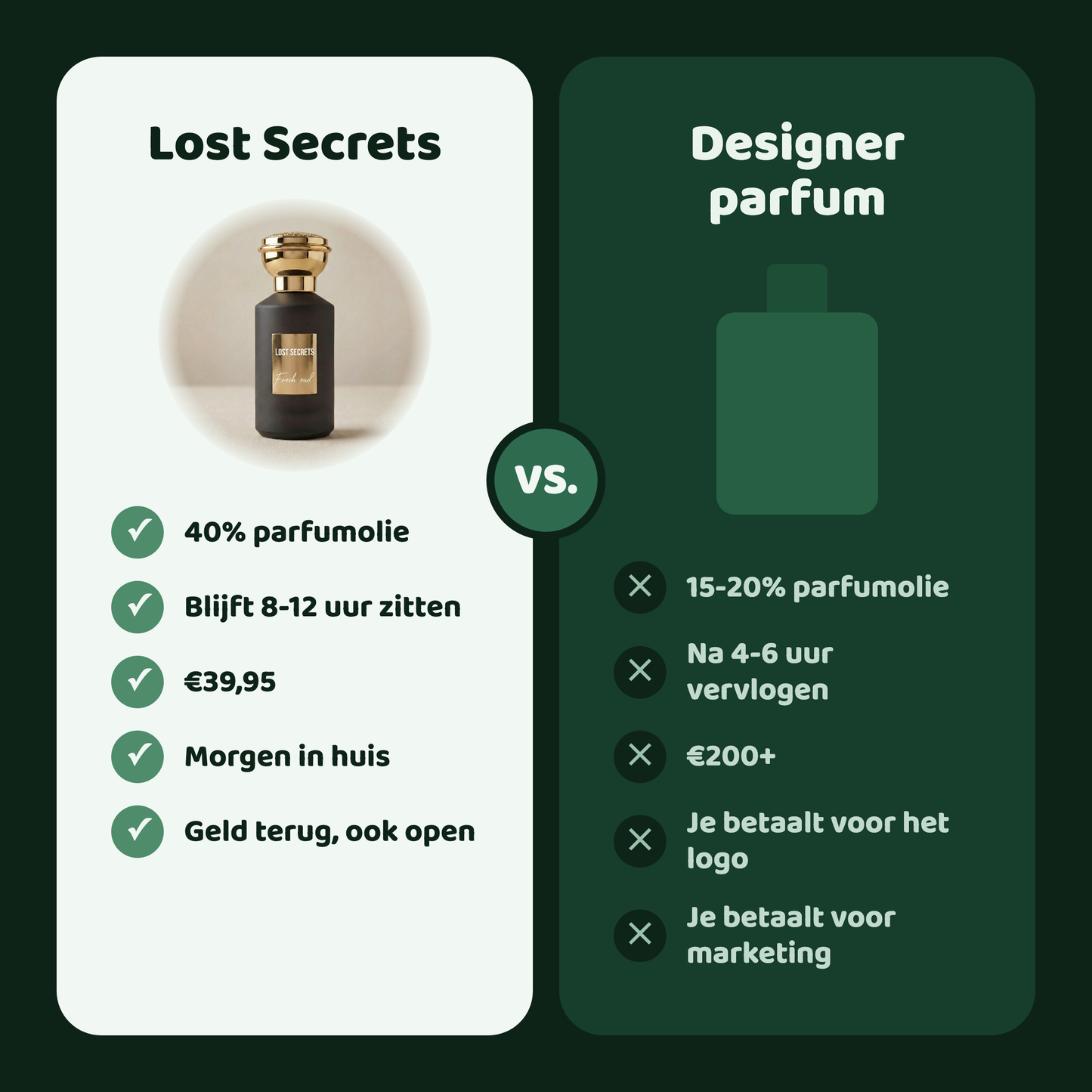 Fresh oud geïnspireerd op Passionfroudh Fugazzi
