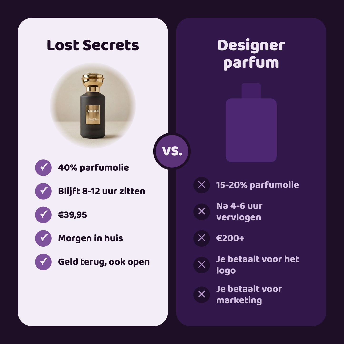 Midnight bloom geïnspireerd op Black orchid Tom Ford