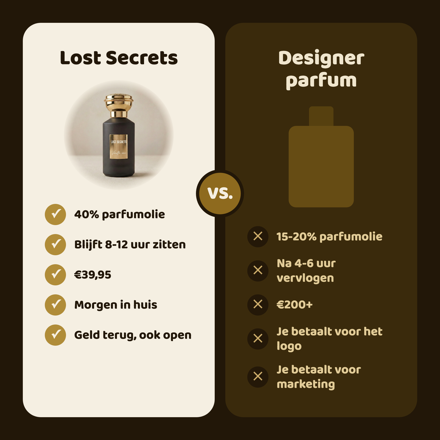 Vanilla noir geïnspireerd op Tobacco vanille Tom Ford