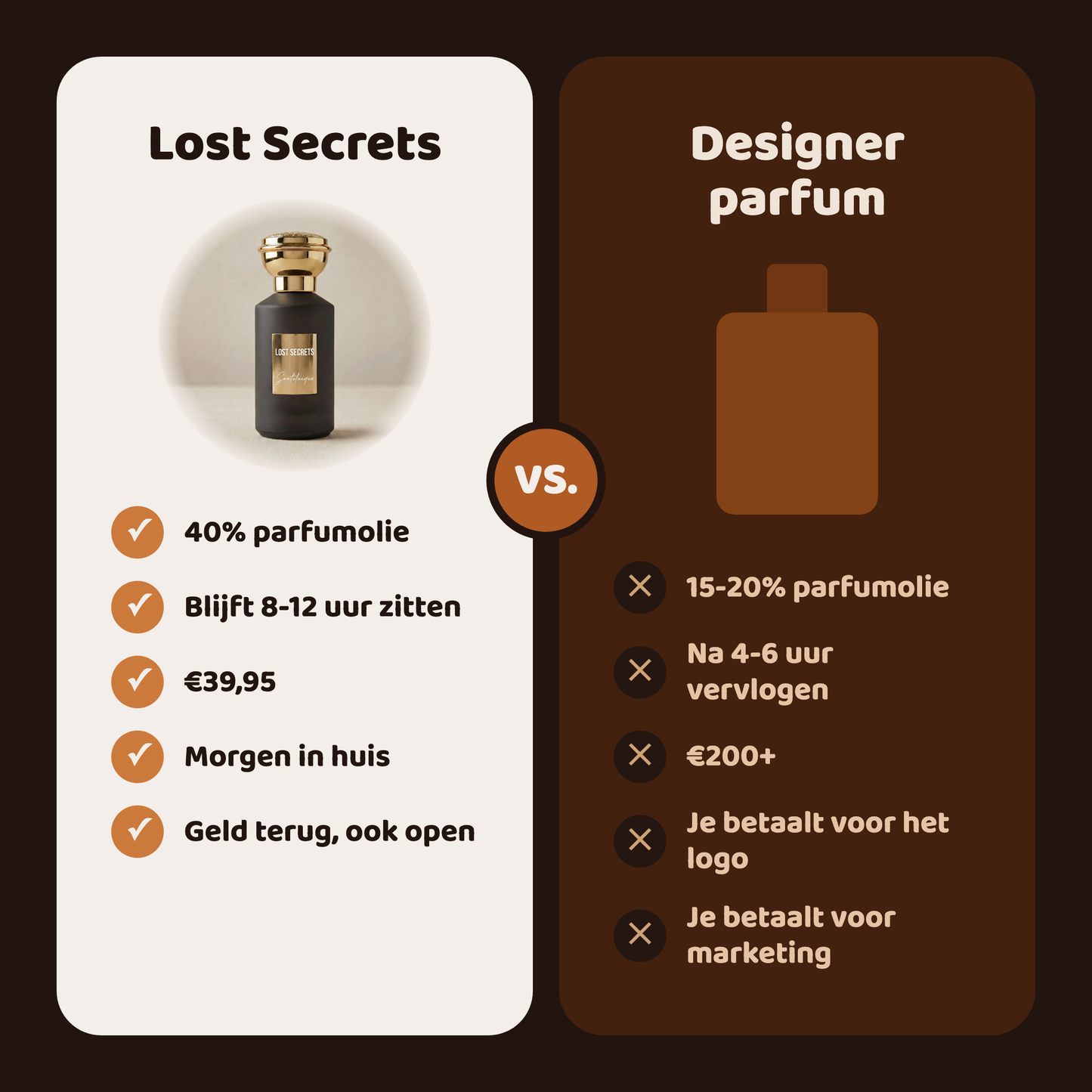 Santalnique geïnspireerd op Santal volcanique Le Labo