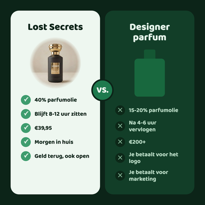 Luxury vert geïnspireerd op Vert malachite Armani
