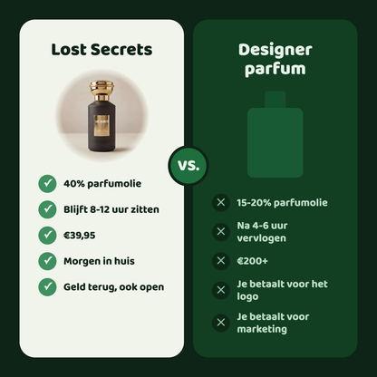 Sultan Elixer geïnspireerd op Magic Al-Jazeera