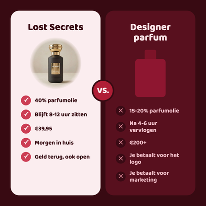 Velvet cherry geïnspireerd op  Lost cherry Tom Ford