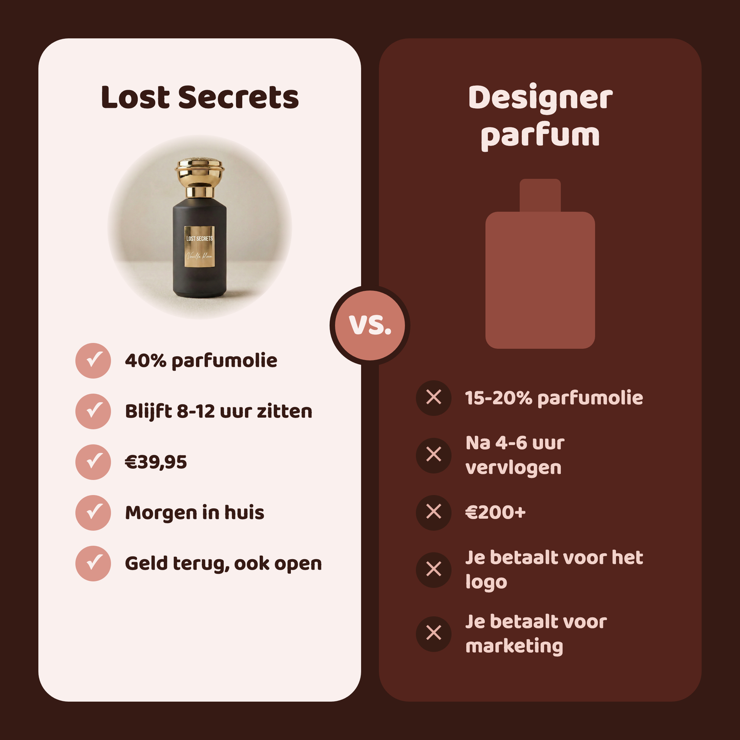 Vanilla bloom geïnspireerd op Roses vanille Mancera