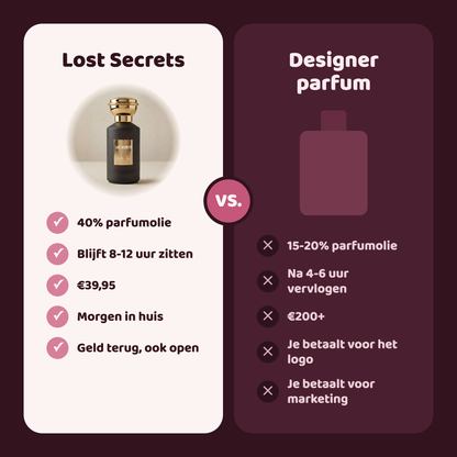 Bella Vie geïnspireerd op La Vie Est Belle