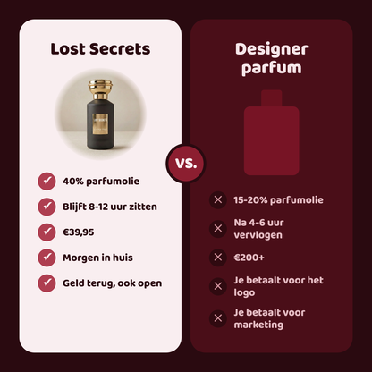 Luxury rouge geïnspireerd op Rose d'Arabie Armani