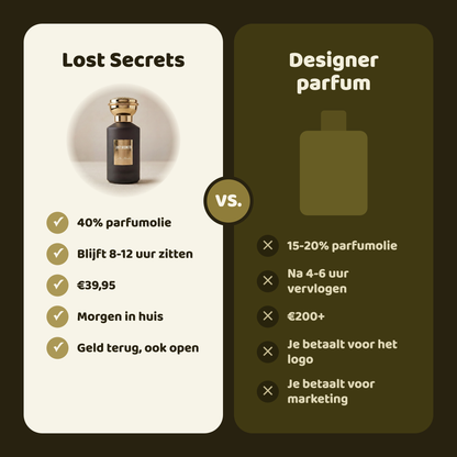 Golden Meandra geïnspireerd op Amouage meander
