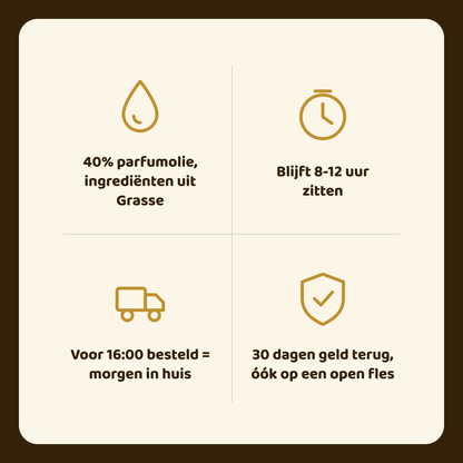 Exclusive girl geïnspireerd op Safanad Parfums de marly