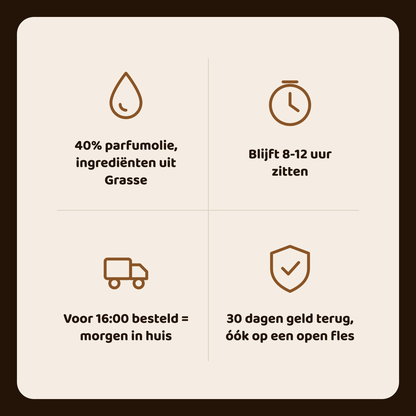 Royal oud geïnspireerd op Oud wood Tom Ford