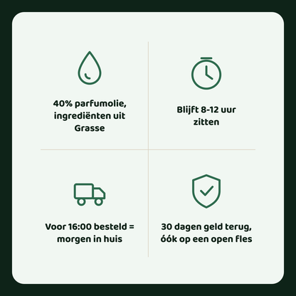 Fresh oud geïnspireerd op Passionfroudh Fugazzi