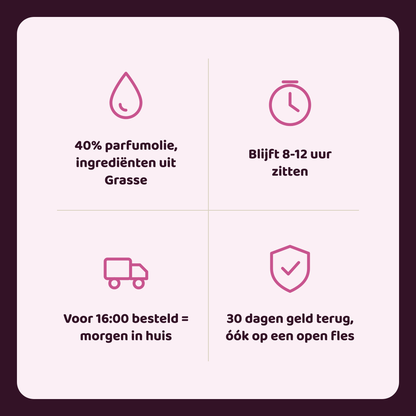 Mood swings geïnspireerd op Love don't be shy Kilian